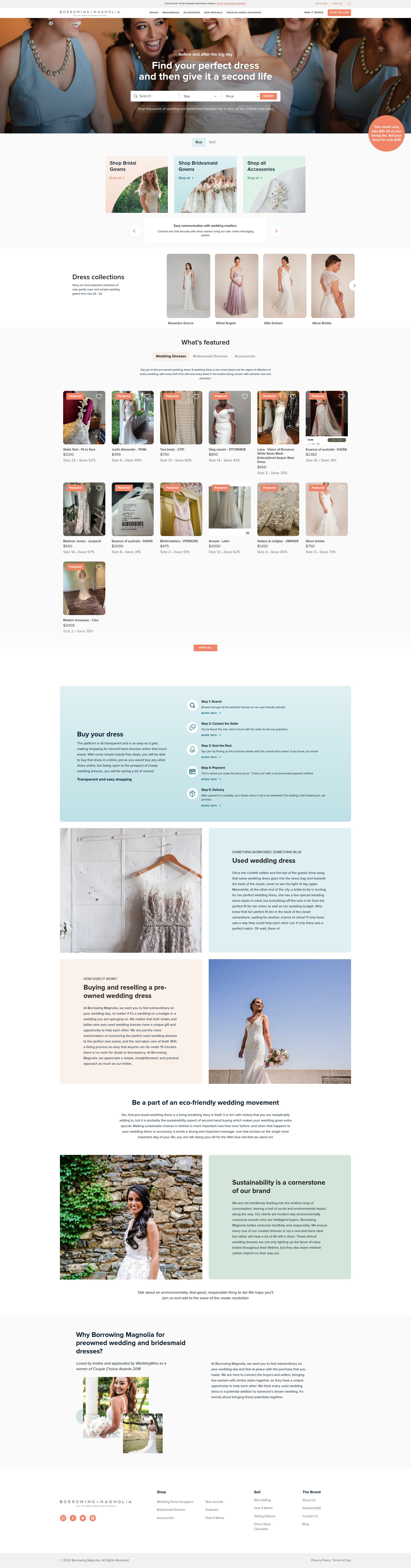 Borrowing Magnolia homepage