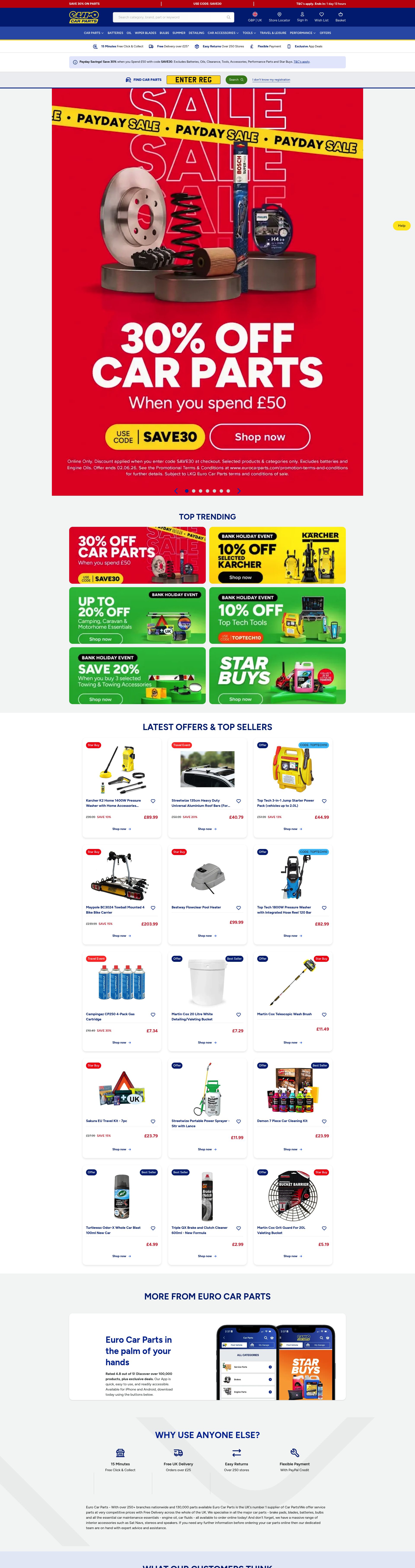 Euro Car Parts homepage screenshot