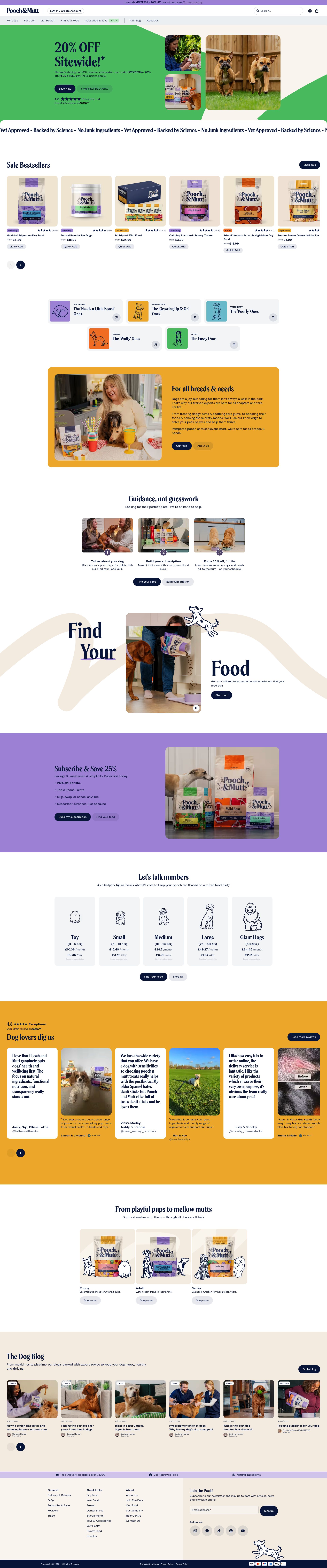 Pooch And Mutt homepage screenshot