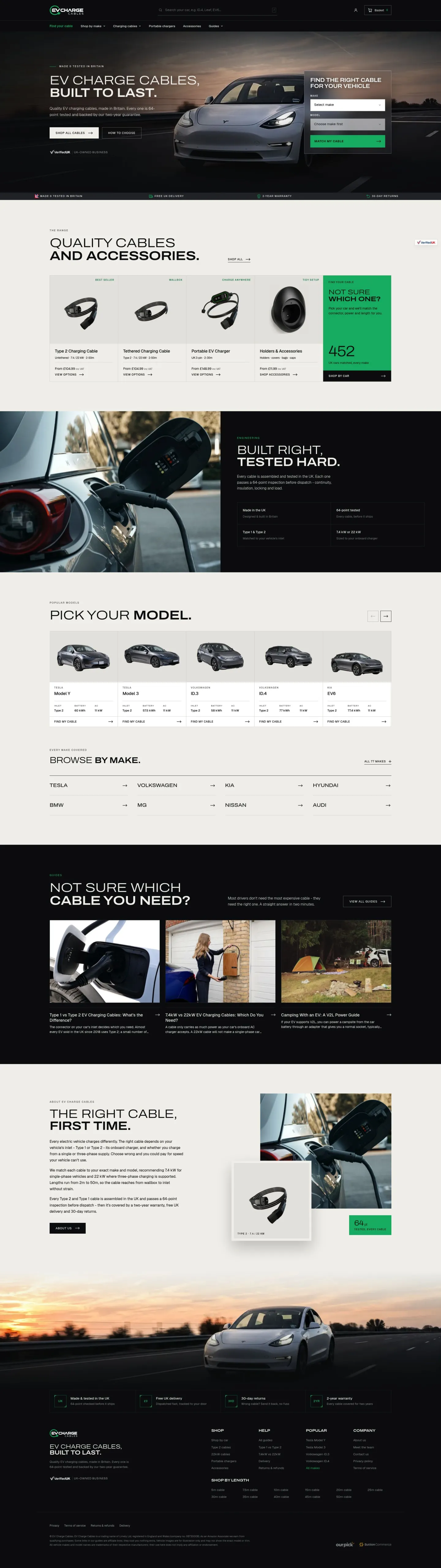 EV Charge Cables desktop